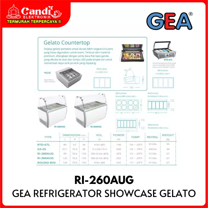 GELATO SHOWCASE GEA